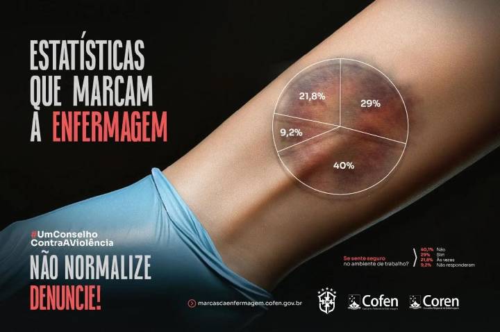CBF e Cofen unem forças em campanha nacional sobre a violência praticada contra a Enfermagem