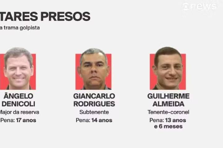 Exército prende três militares condenados no núcleo 4 da trama golpista; 2 estão foragidos