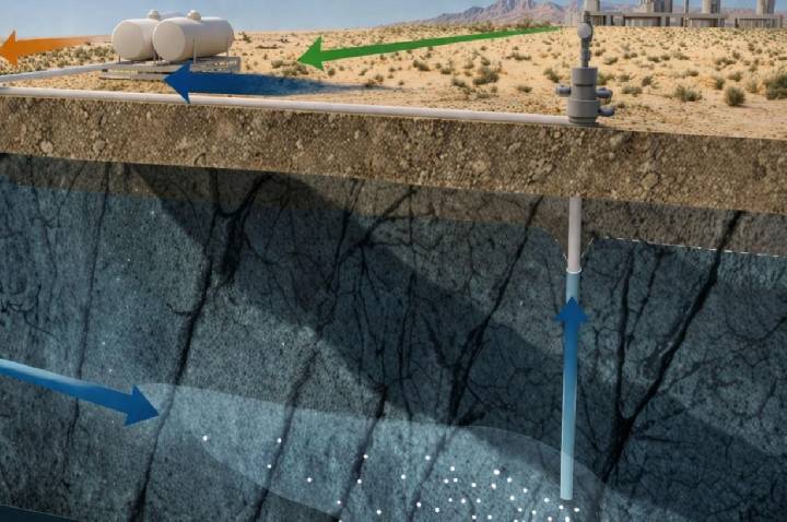 Pesquisadores da KAUST desenvolvem coletor solar que extrai água do ar em regiões áridas e ainda irriga plantas sem energia externa.