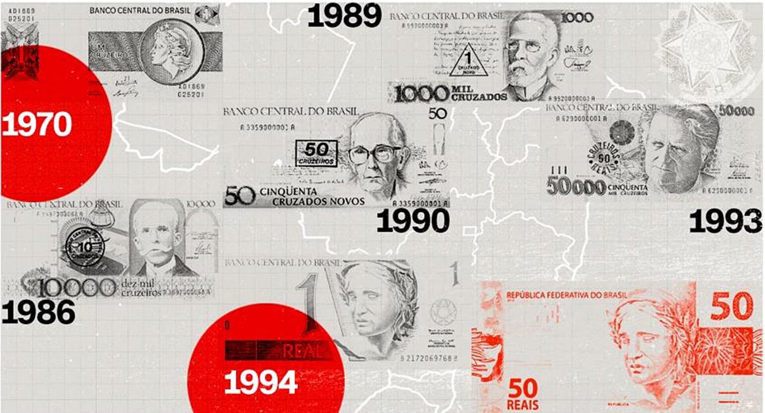 Real completa 28 anos nesta sexta-feira (1º); especialistas destacam consolidação da moeda