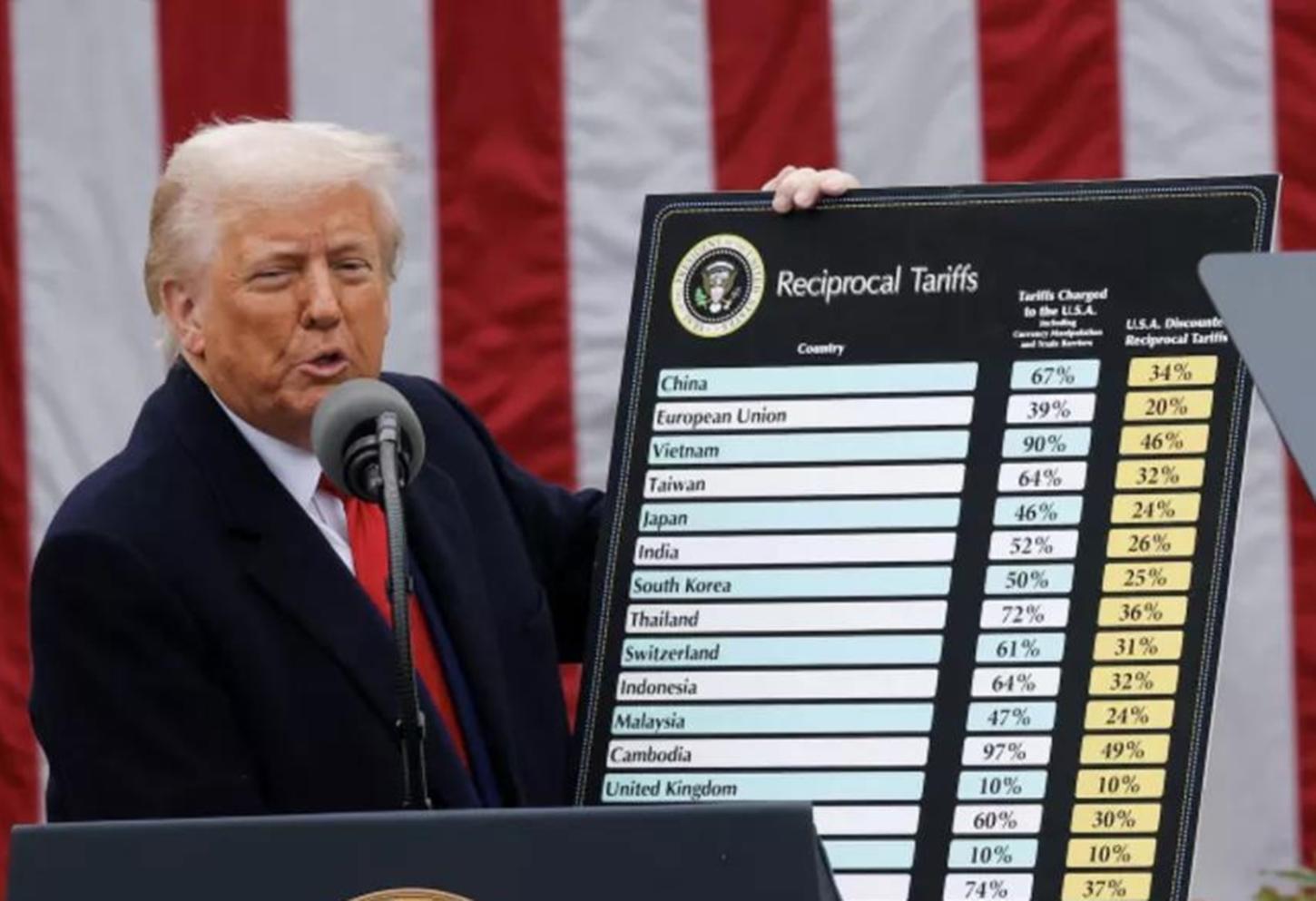 Câmara de Comércio dos EUA pode acionar Justiça contra tarifas de importação de Trump