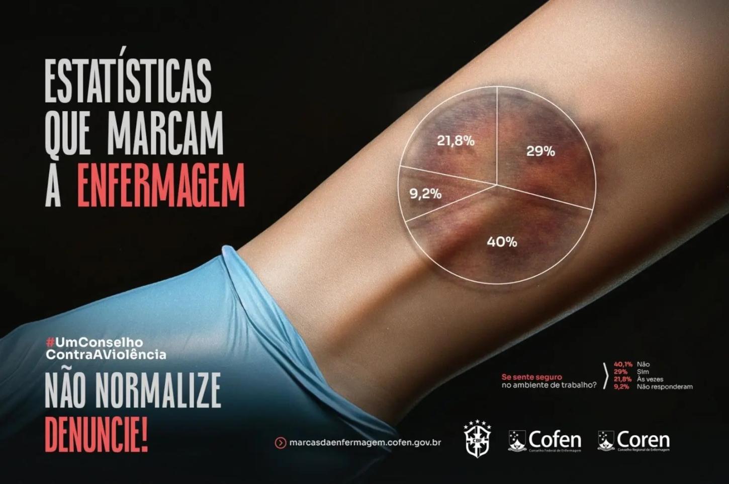 CBF e Cofen unem forças em campanha nacional sobre a violência praticada contra a Enfermagem
